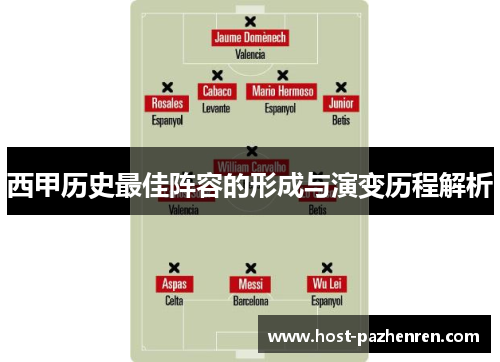 西甲历史最佳阵容的形成与演变历程解析