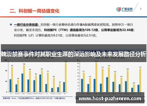 魏震禁赛事件对其职业生涯的深远影响及未来发展路径分析 魏震禁赛事件对其职业生涯的深远影响及未来发展路径分析