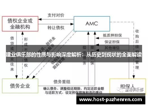 建业俱乐部的性质与影响深度解析:从历史到现状的全面解读 建业俱乐部的性质与影响深度解析:从历史到现状的全面解读