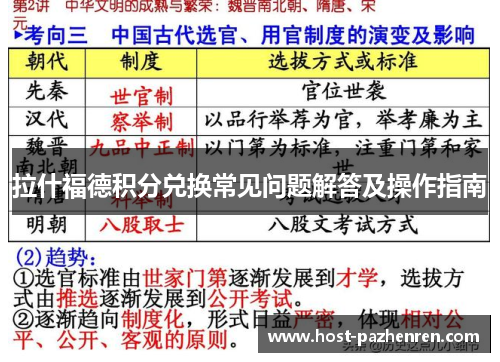 拉什福德积分兑换常见问题解答及操作指南 拉什福德积分兑换常见问题解答及操作指南
