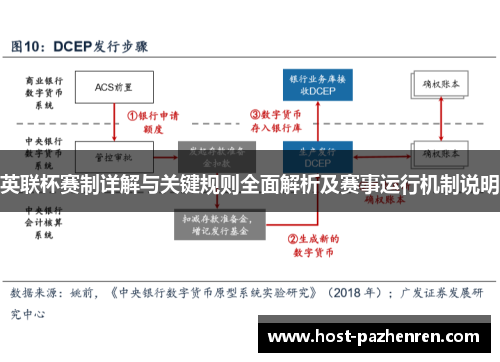 英联杯赛制详解与关键规则全面解析及赛事运行机制说明