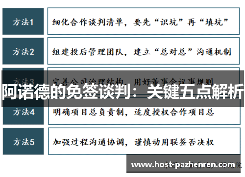阿诺德的免签谈判:关键五点解析 阿诺德的免签谈判:关键五点解析