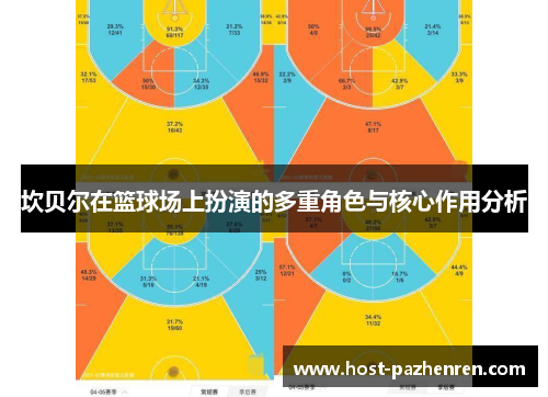 坎贝尔在篮球场上扮演的多重角色与核心作用分析