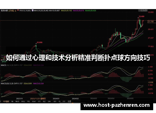 如何通过心理和技术分析精准判断扑点球方向技巧 如何通过心理和技术分析精准判断扑点球方向技巧