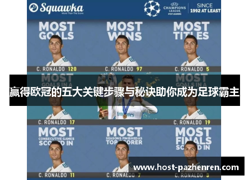 赢得欧冠的五大关键步骤与秘诀助你成为足球霸主