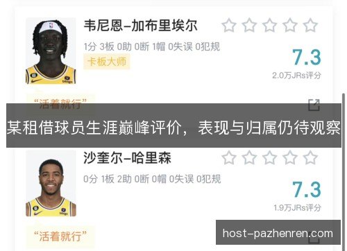 某租借球员生涯巅峰评价，表现与归属仍待观察